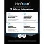Anker 760 Powerstation Erweiterungsakku 2.048Wh