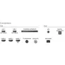 Philips 32PFS6908 80cm 32" Full HD LED Ambilight Android Smart TV Fernseher