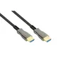 PYTHON AOC Hybrid High-Speed HDMI® 2.0b stahlarmiert 4K @60Hz schwarz 5m