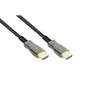 PYTHON AOC Hybrid High-Speed HDMI® 2.0b stahlarmiert 4K @60Hz schwarz 15m