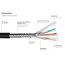 PYTHON AOC Hybrid High-Speed HDMI® 2.0b stahlarmiert 4K @60Hz schwarz 100m