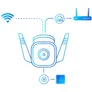 TP-LINK TC65 - Smarte WLAN-Überwachungskamera Outdoor
