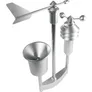 Homematic IP Starter Set Wetterstation Pro • mit Messdatenerfassung • Access Point