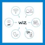 WiZ SuperSlim Tunable White & Color 3800 lm, Schwarz, Einzelpack