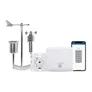 Homematic IP Starter Set Wetterstation Pro • mit Messdatenerf. • Rollladenaktor • Access Point