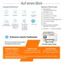 HP ENVY Inspire 7920e Multifunktionsdrucker Scanner Kopierer WLAN Instant Ink
