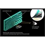 AWOL Vision Daylight ALR Beamer Leinwand, 120" 267,6 x 151,4 x 2,5cm