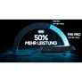 Samsung 990 PRO NVMe SSD 4 TB M.2 PCIe 4.0 3D-NAND TLC