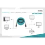 DIGITUS Displayport Adapterkabel, DP - HDMI Typ A St/St, 2.0m