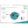 DIGITUS Aktiver DisplayPort Adapter DP auf DVI M/F, 0,15m