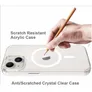 JT Berlin BackCase Pankow Clear MagSafe Apple iPhone 15 transparant