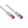 Good Connections 0,25m RNS Patchkabel CAT6 S/FTP PiMF grau