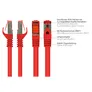 Good Connections 0,25m RNS Patchkabel CAT6 S/FTP PiMF rot