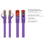 Good Connections 10m RNS Patchkabel CAT6 S/FTP PiMF violett