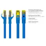 Good Connections Patchkabel mit Cat. 7 Rohkabel S/FTP 1,5m blau
