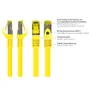 Good Connections Patchkabel mit Cat. 7 Rohkabel S/FTP 25m gelb