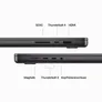 Apple MacBook Pro 16" 2023 M3 Pro/36/512 GB 12C CPU 18C GPU Space Schwarz MRW23D