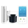 Netatmo Smarte Wetterstation • Regenmesser • Windmesser