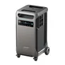 Anker SOLIX F3800 Power Station 3840Wh