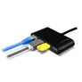 ALOGIC USB-C to Gigabit Ethernet & USB 3. 0 SuperSpeed 3 Port USB