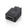 EQUIP 118914 Mini HDMI auf HDMI Adapter