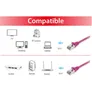EQUIP 605555 Cat.6 S/FTP Patchkabel, 1.0m , Violett