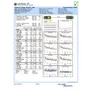 EQUIP 705432 Cat.5e SF/UTP Patchkabel, 3.0m , Blau