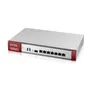 ZyXEL USG FLEX 500 (Device only) Firewall