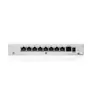 ZyXEL USGFLEX 100H Security Bundle Firewall