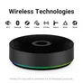 Homey Pro Smart-Home-Zentrale Gateway + Ethernet Adapter