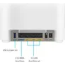 ASUS Expert Wifi EBM68 AX7800 Wifi Tri-Band WiFi 6 Mesh System