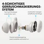 soundcore Sleep A20 Bluetooth-Kopfhörer weiß