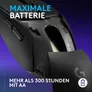 Logitech G515 Lightspeed TKL Combo Schwarz, Tactile-Switches + G309 Lightspeed Schwarz, Gaming Maus-Tastaturkombination