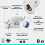 Logitech Ergo M575s Weiß - Kabellose Trackball-Maus inkl. Logi Bolt Adapter