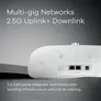 Zyxel WBE530 WiFi 7 ) Triple-Radio NebulaFlex Pro Access Point