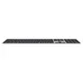 Apple Magic Keyboard mit Touch ID und Ziffernblock Schwarz MXK83D/A
