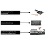 Unold 48755 Raclette Extandable 1.300 Watt schwarz