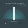 TP-Link Festa F41-Outdoor 300 Mbps Wireless Access Point