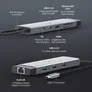 TP-Link  UH9120C USB Type-C 9 in 1 Hub