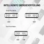 4smarts Netzladegerät FlatPlug Slim Dual 65W GaN 2C, weiß
