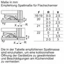 Bosch KIL82ADD0 Serie 6 Einbau-Kühlschrank mit Gefrierfach