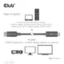 Club 3D Adapterkabel DisplayPort 1.4 zu HDMI 4K60Hz mit HDR St./St. 2m schwarz