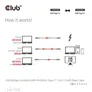 Club 3D Typ-C zu Typ-C Kabel 80Gbps Zertifiziertes 240W 8K240Hz 1.2m schwarz