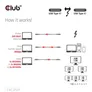 Club 3D Thunderbolt 5 Zertifiziertes 8K240Hz Daten 80/120 Gbps EPR 240 Watt Kabel St./St. 1m schwarz