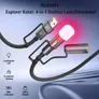 4smarts 4in1 USB-C Kabelset Explorer 60W 1m
