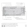MX Mechanical Mini for Mac Pale Grey, Taktile-Switches (Leise), DE-Layout (Qwertz), Bluetooth, USB-C, Unterstützt von Logi Options+