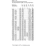 Siemens ET375CFA1E iQ300 Einbau-Kochfeld autark 30cm Design-Rahmen