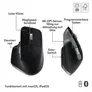 Logitech MX Keys S Combo for Mac, Space Grey - MX Master 3S, MX Keys S, MX Palm Rest, DE-Layout