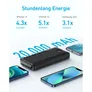 Anker 335 PowerBank PowerCore 20K 20.000mAh schwarz