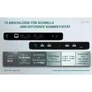 i-tec Universal Dual 4K Display Dock - 2x HDMI, 2x DP, 4x USB-A, 1x USB-C, 1x LAN, 85W PD, 100W USB-C Netzteil
